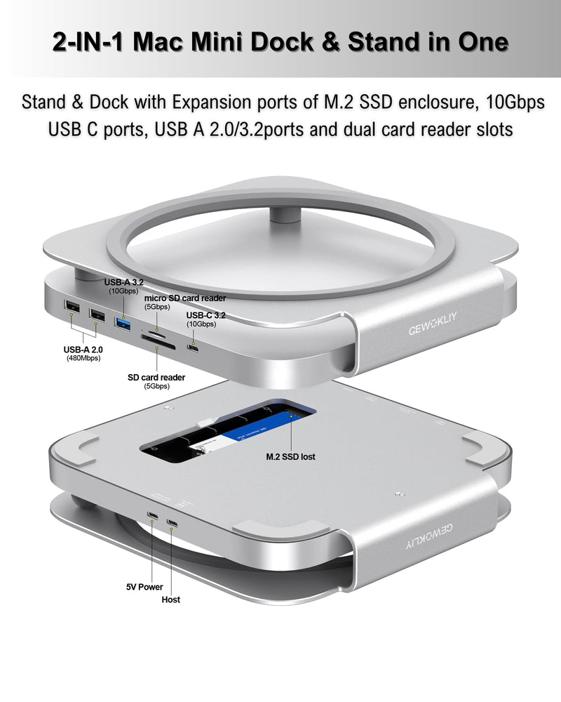 Mac Dock and Stand with M.2 SSD, Dual-Card Reader, 10Gbps USB A/C Ports for Mac Mini M1, M2 & Mac Studio Accessories