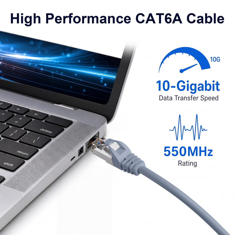 10Gbps Shielded Cat 6A Ethernet Cable 25FT, Pure Copper Cat6A Cable, Grey | F/FTP Shielded, 550MHz Bandwidth, 26 AWG Bare Copper, Snagless Gold-Plated RJ45, Supports POE, Compatible with Cat 6, Cat 5e