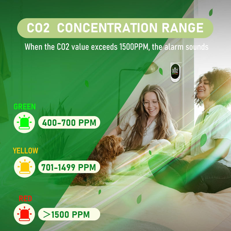 LSENLTY Upgraded CO2 Detector Plug in Wall Design,3 in 1 Air Quality Detector(Temp, Humidity and CO2 Value), High Accuracy Air Quality Monitor with Threshold Reminder and Manual Calibration for Home