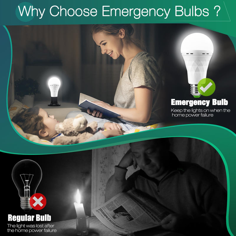 Emergency-Rechargeable Light Bulb with Hook,Stay Lights Up When Power Failure, 1500mAh 12W 60W Equivalent LED Light Bulbs for Home, Camping, Hiking(E27, with Hook,with Plug Cap) 6 Pack ZS6P