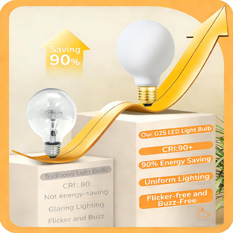 LEOOLS G25 LED Light Bulb E26 Base Matt Opal Porcelain Warm White 2700K Dimmable Edison 8W Led Globe Bulb,850LM,75 Watt Equivalent,Outside Frosted Glass,G80 Vintage LED Edison Globe Light Bulb,4 Pack. 1 8w=75w 2700k Warm White