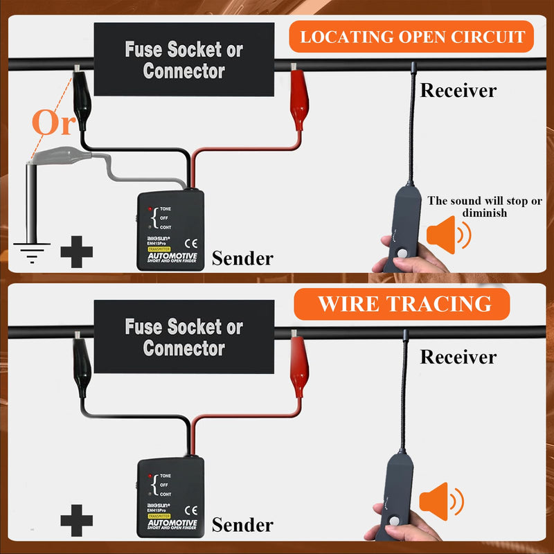 Automotive Electrical Open and Short Finder Circuit Tester Wire Tracker Circuit Breaker Finder