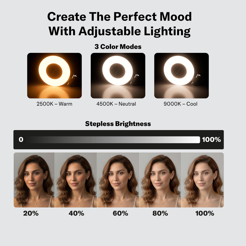 Magnetic Phone Selfie Light - Ring Lights Mirror Phone Attachment | Compatible for iPhone MagSafe Android with Magnetic Ring - Portable LED Fill Light for Selfies Camera Photo Video Recording 1 Pack