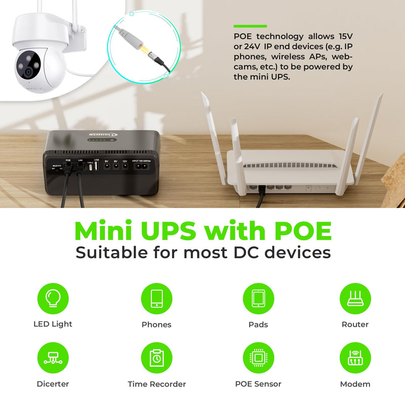 CHINTE Mini UPS 16000mAh, Uninterruptible Power Supply with POE 15V/24V Output DC 5V/9V/12V USB Type-C for Router,Modem,Security Camera,Phone,LED Light