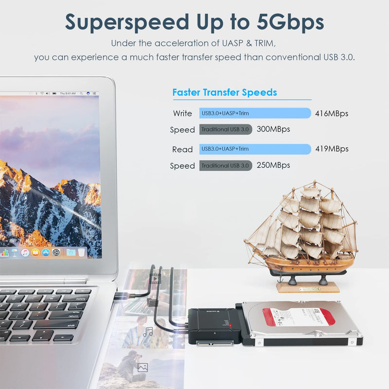 WAVLINK USB 3.0 HDD Docking Station, Dual-Bay 2×USB 3.0 & 12V/3A, 5Gbps | USB 3.0 to SATA; 2.5/3.5" HDD/SSD; Offline Clone A to B; UASP/TRIM; Bus Power 5V SSD; 36TB Capacity; Hot-Swap; Plug & Play