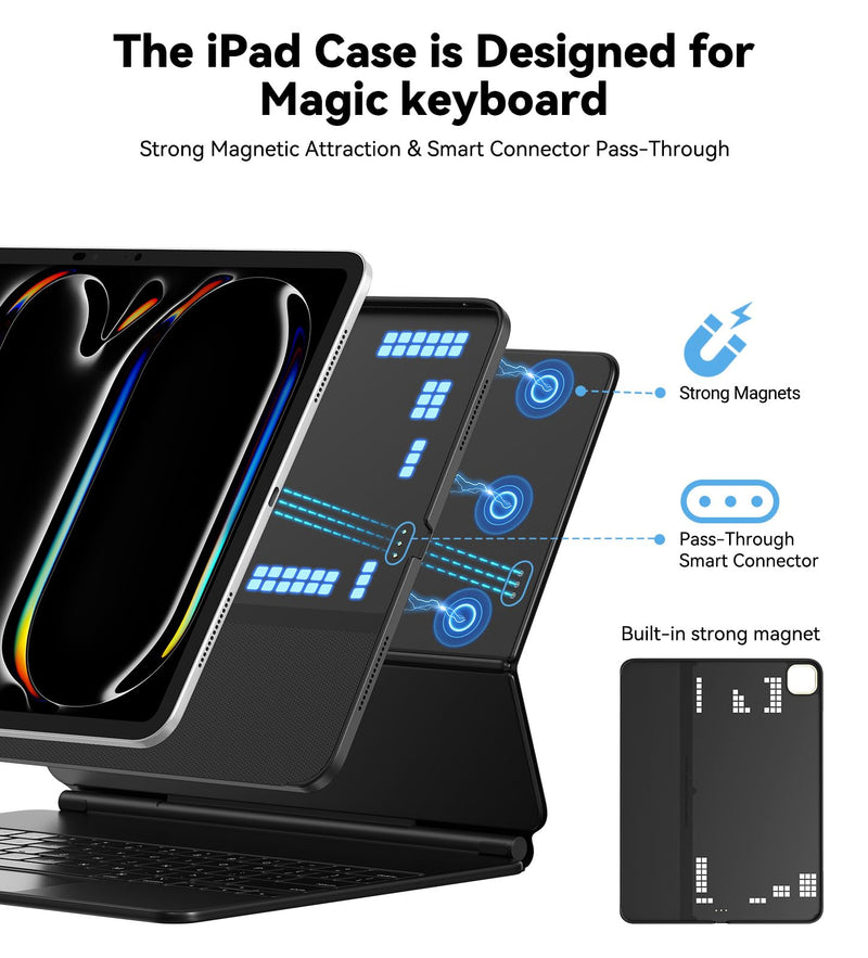 Matekxy Magic Keyboard Compatible Case for iPad Pro 13 Inch M4 2024/M5 2025 | Case with Smart Connector, Full 4-Side Protection & Magnetic Pencil Alignment Guide, Slim Cover, Black