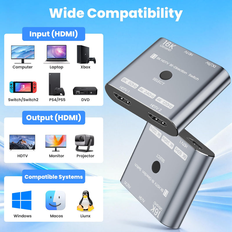 HDMI 2.1 Switch 16K/8K@120Hz/4K@240Hz - HDMI Switch 2 in 1 Out/HDMI Switch 1 in 2 Out, HDMI Splitter with VRR HDR10+ Dolby Atmos, 48Gbps HDMI Switcher for PS5/4 Xbox Switch 2 Roku Firestick Apple TV