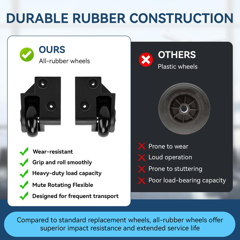Replacement Wheels for Pelican 1510 1560 Case, Left Right Wheel Housing Kit | Heavy Duty Wheel Kit with 2 Rubber Luggage Wheels, Restores Case Smooth Rolling, Travel Case Parts & Accessories