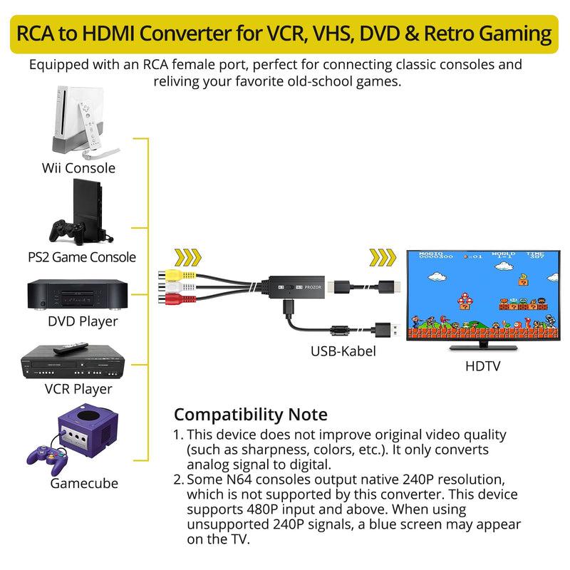 PROZOR RCA to HDMI Converter - 4:3/16:9 Switch, AV to HDMI Adapter for TV | Composite CVBS Video Audio Converter for PS1/PS2/N64/Wii/Xbox/VCR/VHS/DVD, Supports PAL/NTSC, 1.5ft Female Cable Plug & Play