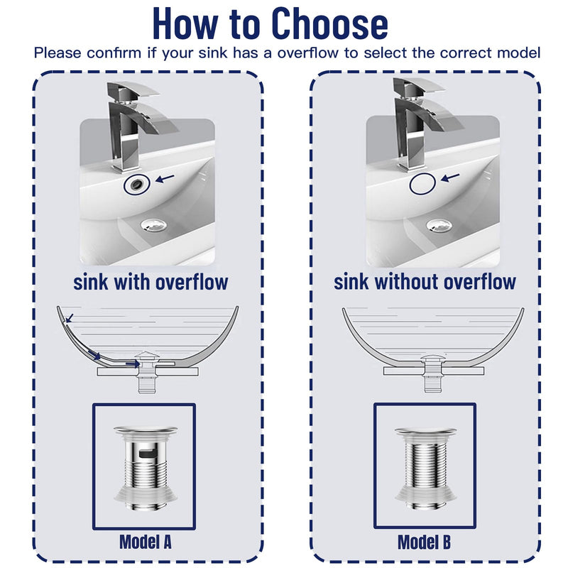Bathroom Sink Drain Kit with Flexible Expandable Pipe: Odor-Free & Backflow-Preventing, Space-Saving Design without a P-trap, For 1-1/4'' & 1-1/2'' Drain Hole (Chrome, With Overflow) Chrome