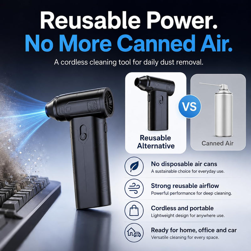 Compressed Air Duster, Powerful Cordless Electric Air Blowe | Electric Air Duster for Computer, Camera, Car Detailing – 3-Speed Adjustable, USB-C Fast Charging