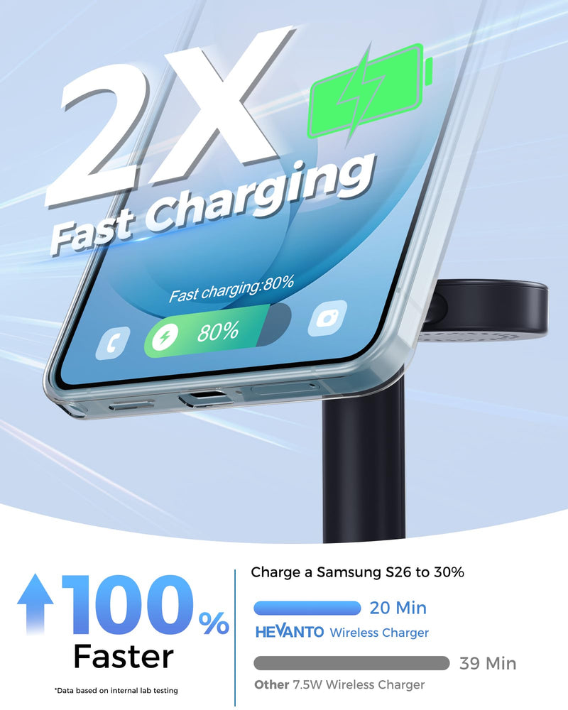 3 in 1 Wireless Charger for Samsung Galaxy, 15W Magnetic Super Fast Charging Station for MagSafe Samsung Galaxy S26 Ultra S25 S24 Z Fold Flip 8 Watch 8 7 Buds 4 3 Pro, Not for Watch 9/Ultra 2 Charcoal-Black