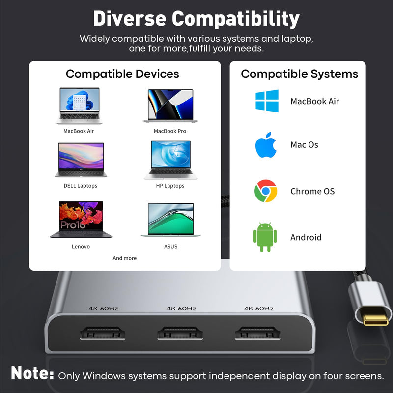 USB C to 3 HDMI Adapter with PD 100W, 4K@60Hz HDMI Splitter Extended Display for Multi-Monitors, Adapter for 3 Monitor, Windows Allows Display 4 Separate Screens, macOS Only Mirror Mode