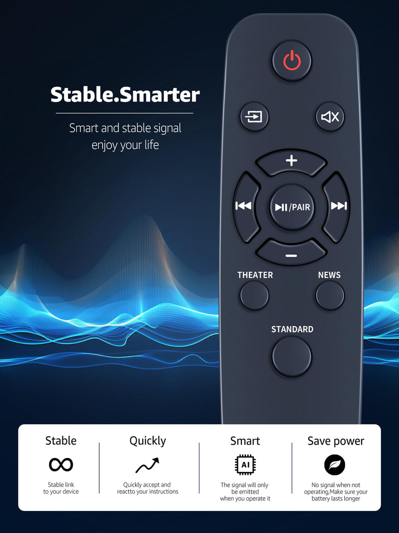 NS-HMSB20 Replacement Soundbar Remote Control Compatible for Insignia 2.1 Channel Mini Soundbar NS-HMSB20 NSHMSB20