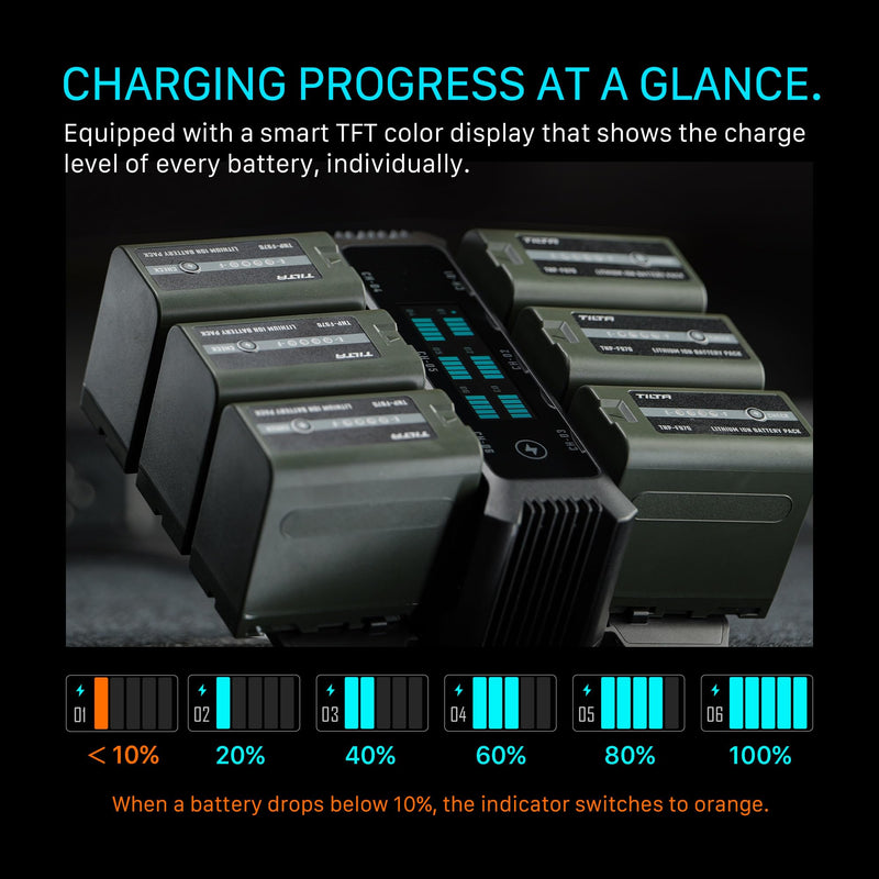 Tilta Foldable Charging Station for L-Series/NP-F | 6 Channel NP-F550, NP-F970, NP-F750 Multi-Slot Battery Charger | Smart TFT Color Display Dock | Active Cooling Thermal Management Protection - Black Single Charger