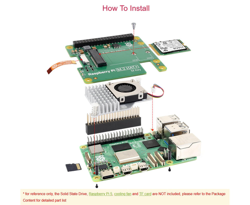Official Pi PCIe to M.2 HAT for Raspberry Pi 5, HAT + Standard, Supports NVMe Protocol M.2 Solid State Drive 2230/2242 High-Speed Reading/Writing