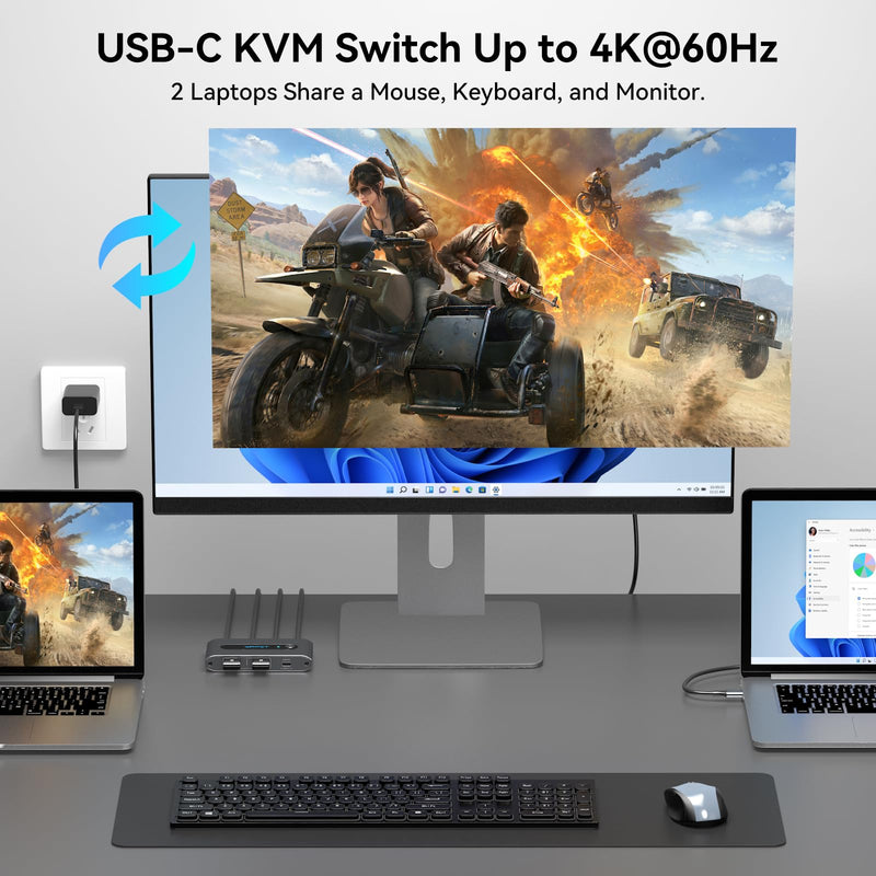 Dual USB C KVM Switch 4K@60Hz HDMI USB C Thunderbolt KVM Switch for 2 Computers 1 Monitor Up to PD 100W Charging with USB Port Mac Windows Laptop