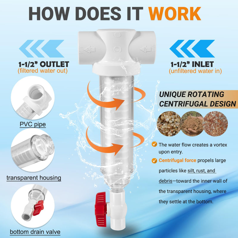 100 Mesh Spin Down Sand Separator/Sediment Water Filter System, 1.5 Inch PVC Slip Inlet/Outlet, 50 GPM, Replacement for Rusco Vu-Flow Spin-Down Filter
