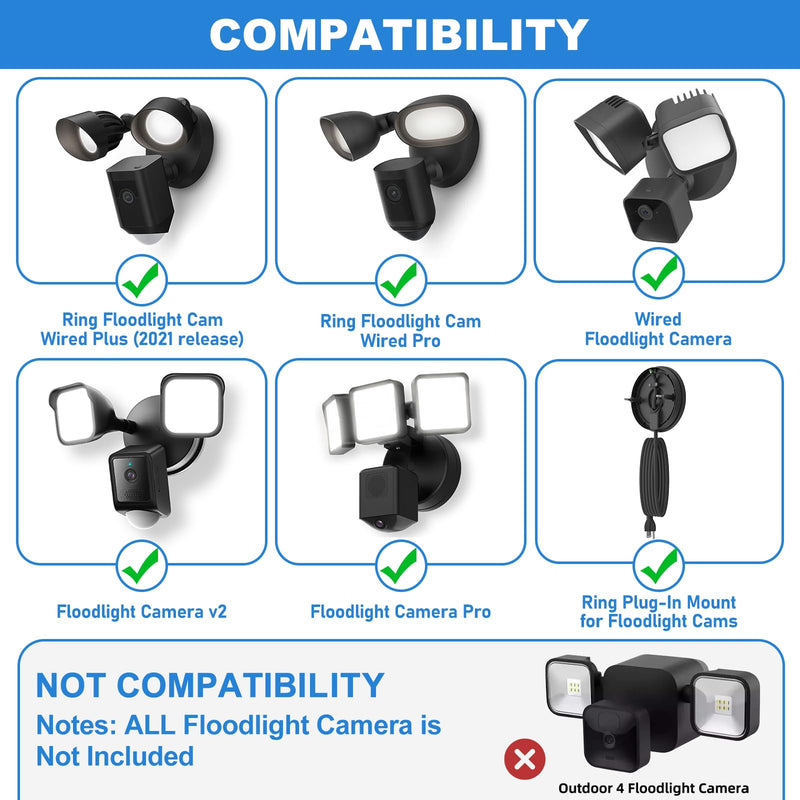 Eave Mount Bracket for Ring Floodlight Cam Wired Plus/Pro, V2/Pro, Smart Lighting Floodlight, Weatherproof Universal Mount for Blink, Wyze, Roku Wired Floodlight Cameras (Black) Black