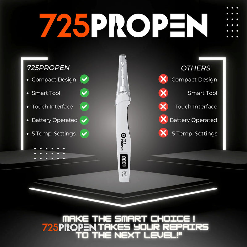 USB-C Wired Soldering Iron with LCD Display, Adjustable Temp, Portable for Electronics Repair Black With Orange