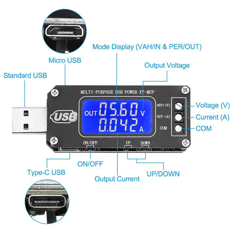 DC-DC CNC USB Step Up/Down Power Supply Regulator Module 3.5V-12V to 1.0V-24V 2-3W, Adjustable Boost Buck Voltage Converter Digital Display Voltmeter Ammeter Battery Capacity Tester