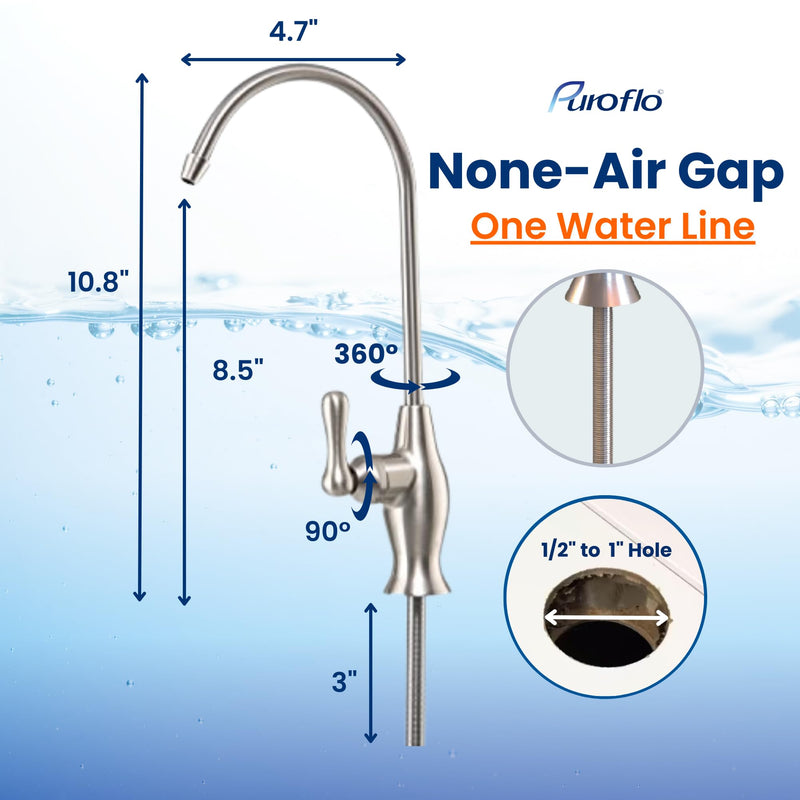 Brushed Nickel Reverse Osmosis Faucet, NSF Certified, Non‑Air Gap for Under Sink Water Filtration System, RO System Drinking Water Faucet, FLR-575BN
