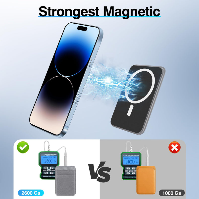 SHANSHUI Wallet for Magsafe, Stretchy Magnetic Phone Wallet Card Holder for Back of Phone Compatible with iPhone 15/14/13/12 Mini/Plus/Pro/Pro Max