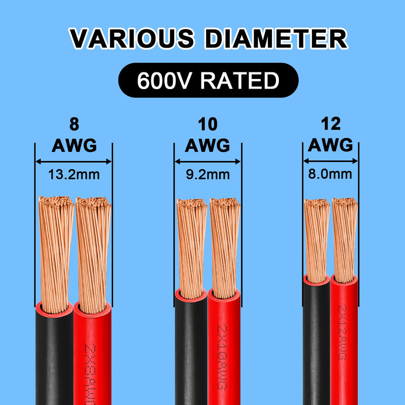 12 Gauge Wire 25 Feet, 12/2 AWG Pure Copper Wire, 12AWG 2 Conductors Red Black Oxygen Free Stranded Low Voltage Wire for Solar Panel, Automotive, Audio Auto, LED Lighting(12 AWG 25FT) 25 FT