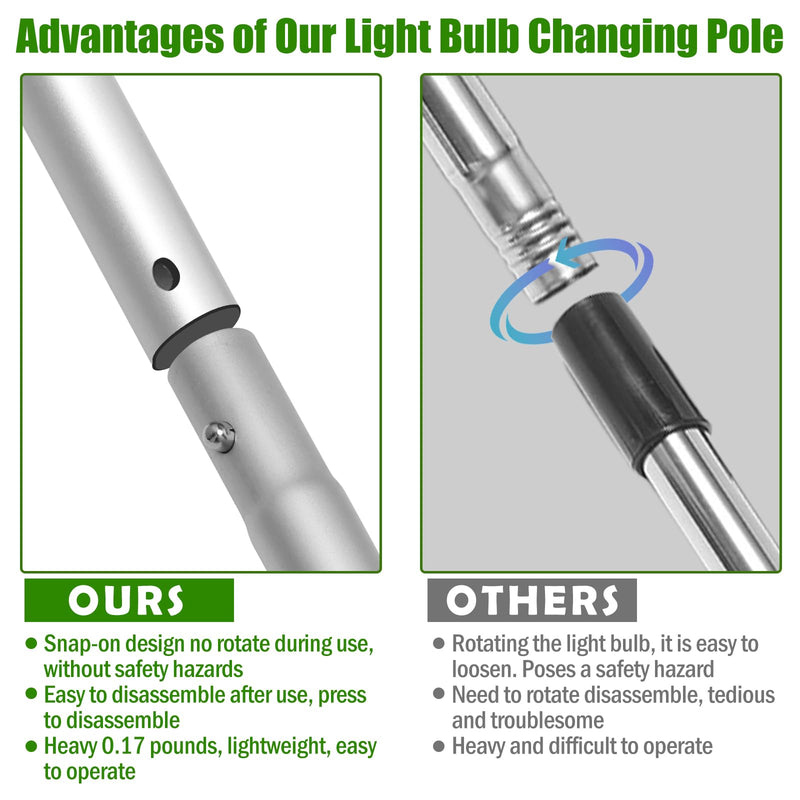 12FT Light Bulb Changer for High Ceilings - 2PCS Baskets and Suction Cup Light Bulb Pole Changer for Household and Camping