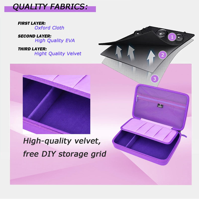 Tourmate Hard Storage Case for BOIFUN/PJGCWB/FANGOR/HotHat/YOTON 9.5" Portable DVD Player, Portable EVA Case(Box for Sale) (Purple) Purple