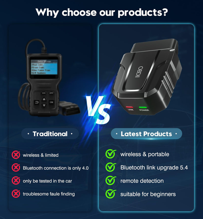 OBD2 Scanner Reader Bluetooth Wireless Auto Diagnostic Scan Tool for iOS & Android for Performance Test Bluetooth 5.4 Car Check Engine Car Code Reader, Clear Error Code Live Data Reset Exclusive APP black