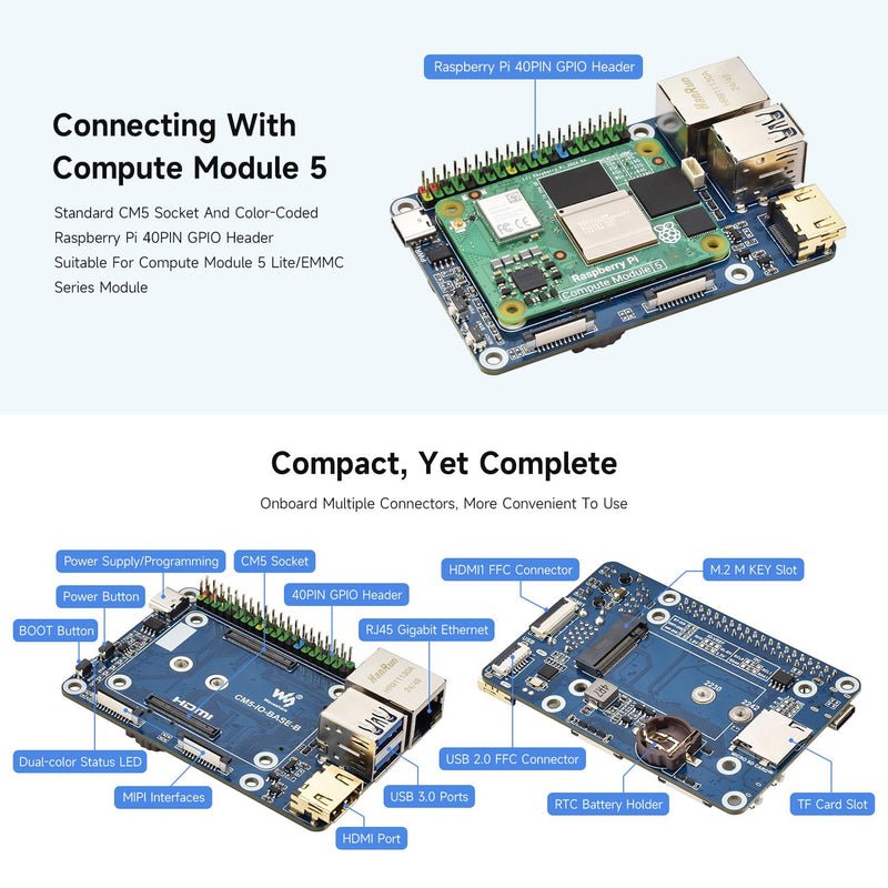 Waveshare Mini Base Board (B), Compatible with Raspberry Pi Compute Module 5, Onboard EEPROM and Encryption Chip
