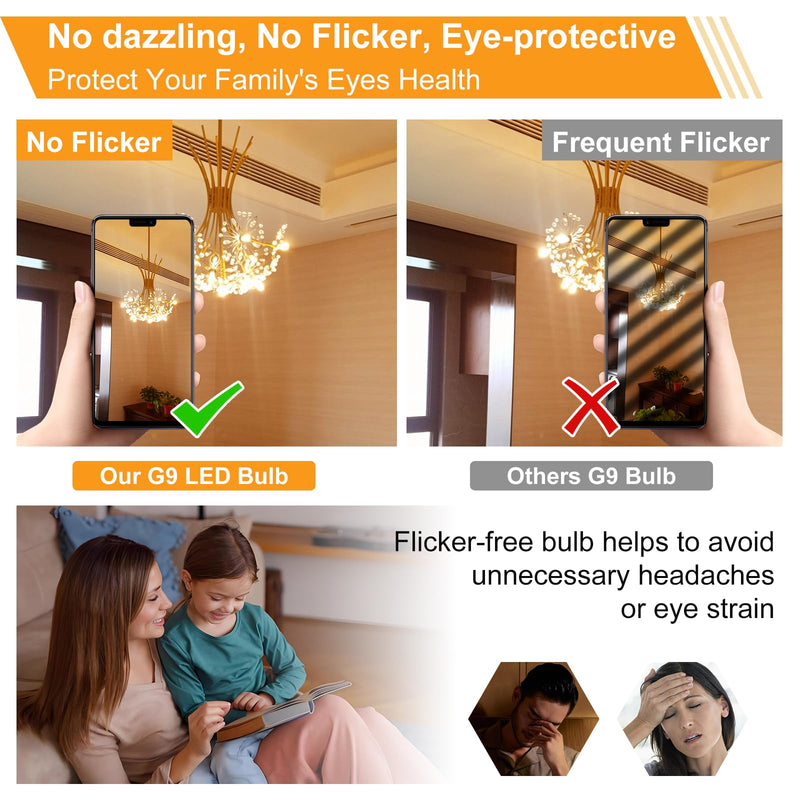 BAOMING G9 LED Bulb Dimmable 4W (40W Halogen Equivalent) T4-2700K Warm White, 120V No Flicker, 450LM, Ceramic Base - Perfect for Chandelier, Ceiling Fan, Cabinet - 12 Pack 2700k Soft Warm White 12 Count (Pack of 1)