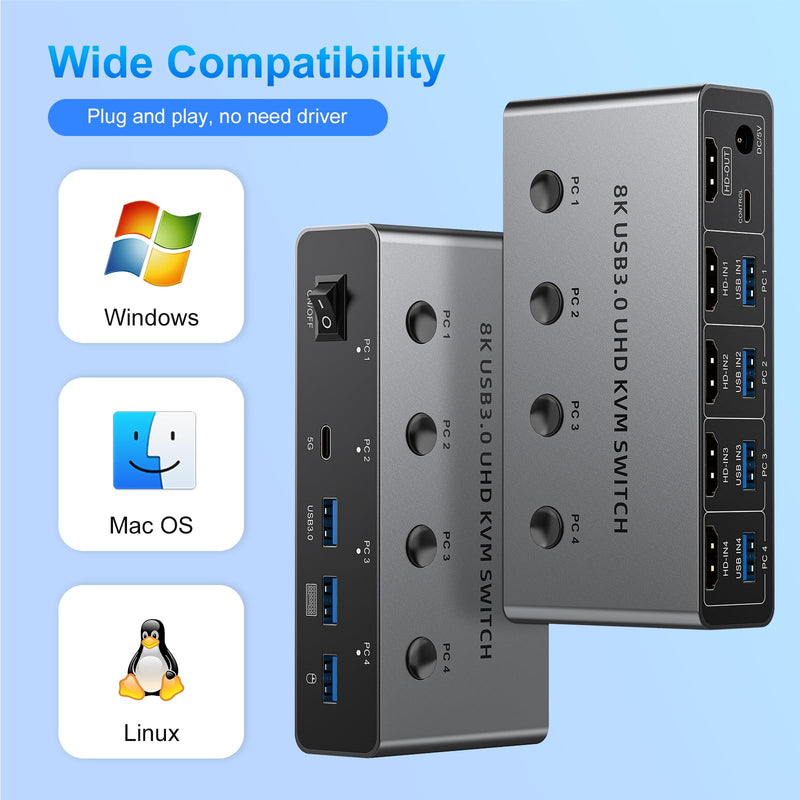 5G USB3.0 KVM Switch HDMI 8K@60Hz 4K@144Hz for 4 Computers Share 1 Monitor, KVM Switch 4 Port with 3 USB 3.0 and 1 USB-C Ports Share Keyboard Mouse 8K HDMI 4 PC 1 Monitor
