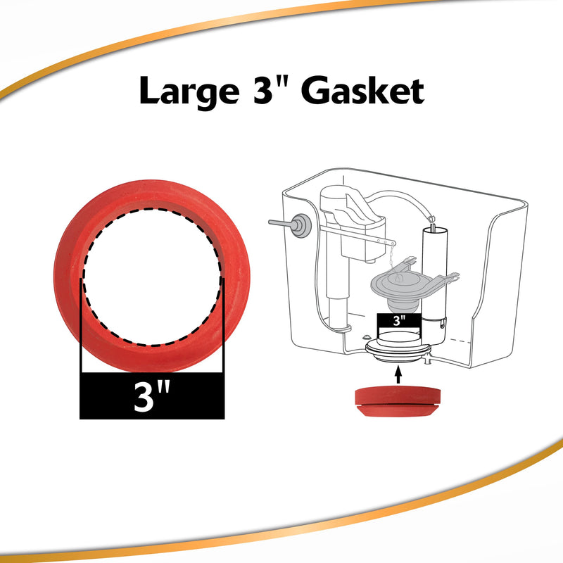 Korky 480BP Universal Toilet Tank To Bowl Gasket - Fits Most 3-Inch, 2-Piece Toilet Tanks - Made in USA , Red Large (3")