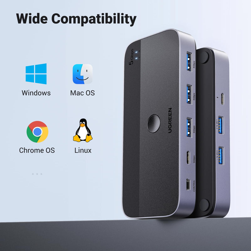 UGREEN USB 3.0 Switch 2 Computers Sharing USB C & A Devices Bundle with USB to USB C 3.0 Adapter 2 Pack