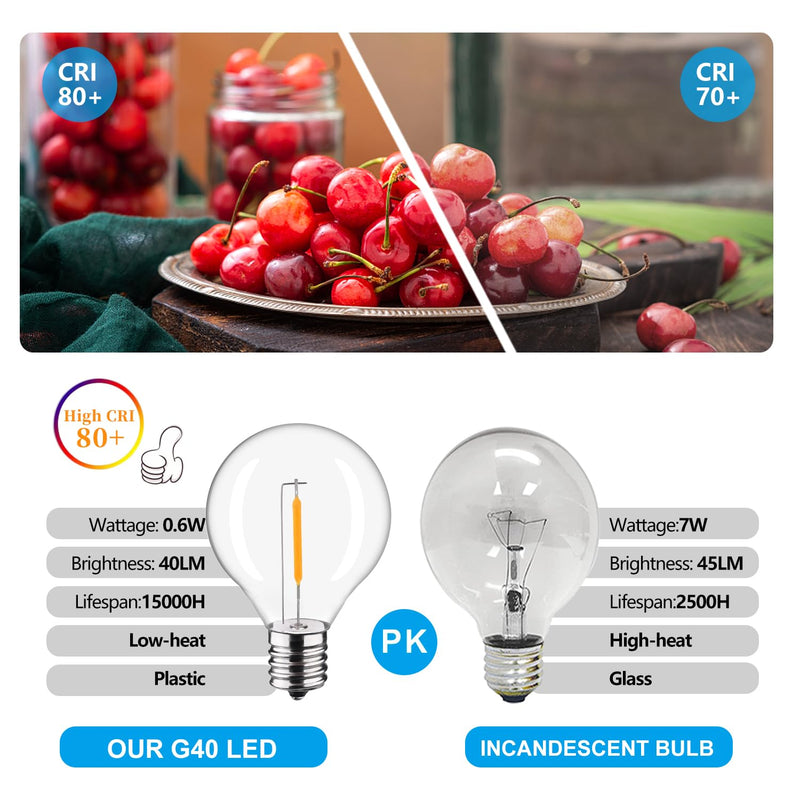 50-Pack G40 LED Replacement Light Bulbs, E12 Screw Base Shatterproof Globe Bulbs for Outdoor String Lights, 0.6 Watt 40 Lumens Equvalent to 5 6 7 Watt Incandescent Bulbs, Warm White 2200K G40 50pack