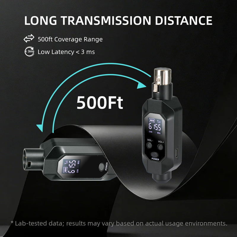 Wireless XLR Transmitter and Receiver, 500ft XLR Wireless Transmitter Receiver with 2x30 Channels, Dynamic Mic Wireless Adapter for PA Mixer, Church, Stage