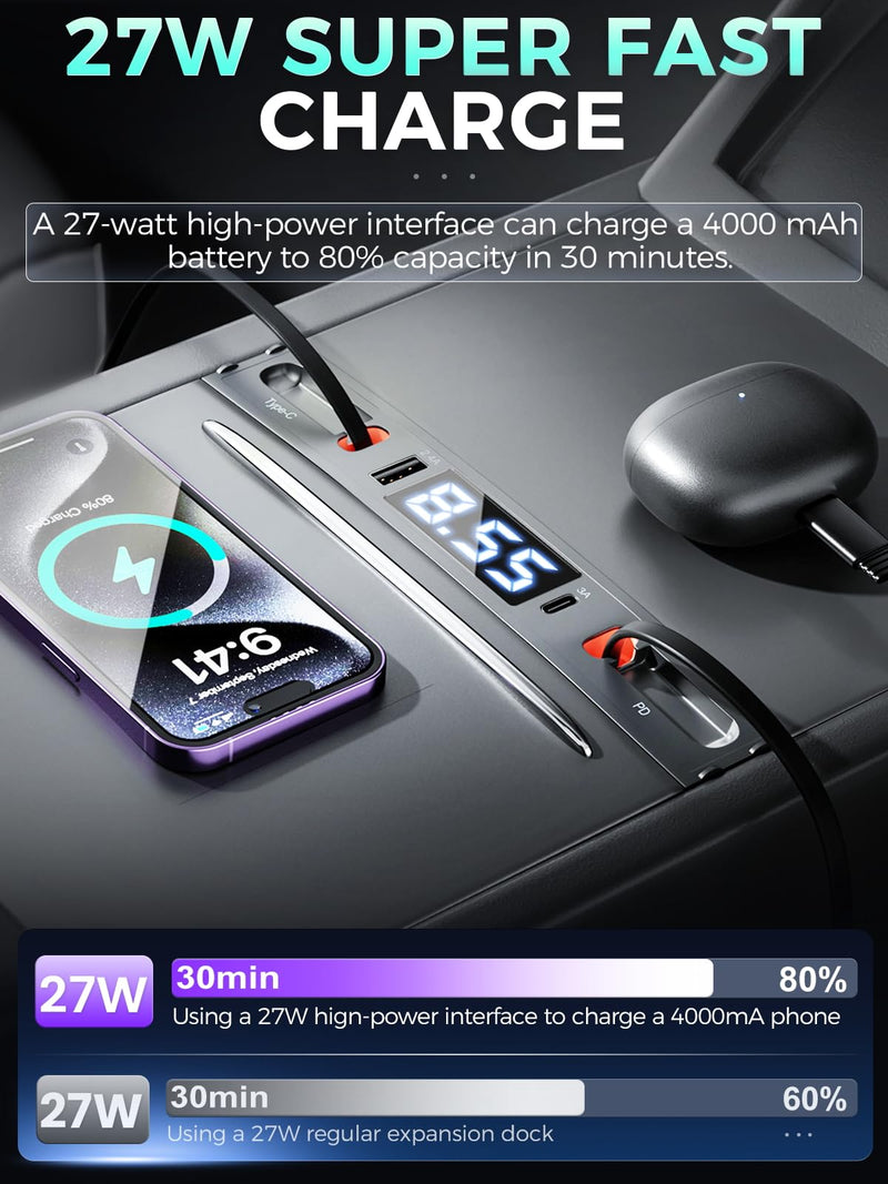 Qoope USB Hub for Tesla Model 3 Model Y Accessories 2024 2023 2022 2021 Car USB Charger Multi Port with Fast Charger Retractable Cable Docking Station (Not Fit Model 3 2024) USB-A+USB-C
