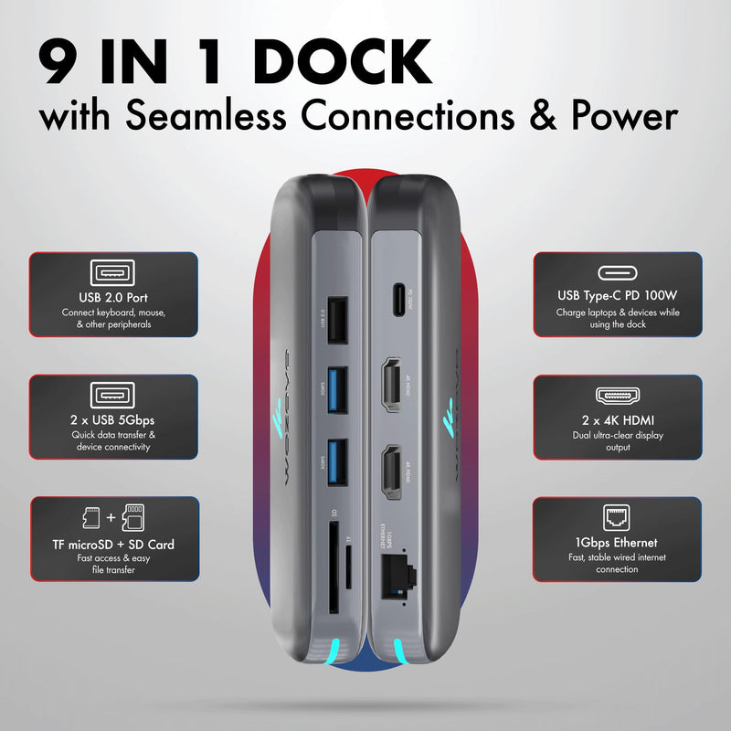 Type C 9 in 1 Wozoyo Docking Station with 2XUSB 5Gbps, 2X4K HDMI, Gigabit Ethernet, SD & TF Card Reader, PD 100W, USB 2.0, USB-C Hub, Compatible with Thunderbolt 4, macOS, Windows, Android & iOS 9-in-1