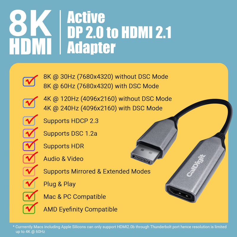 CalDigit DisplayPort 2.0 Male to HDMI 2.1 Female Active Adapter 8K 60Hz, 4K UHD 120Hz High Refresh, 10 bit Color, HDR and Eyefinity Support *HDMI Cable Required (DP 2.0 to HDMI 2.1) DP 2.0 to HDMI 2.1 (8K)