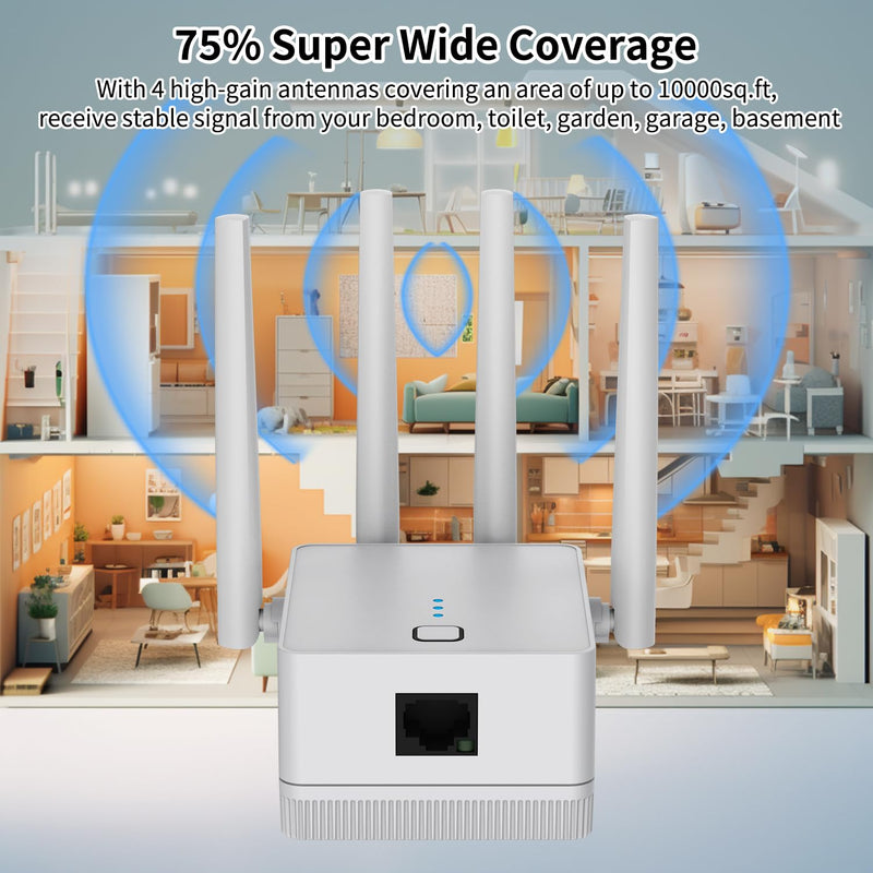 WiFi Extender, 2024 Fastest WiFi Booster 1200Mbps Dual Band (5GHz/2.4GHz) WiFi Extenders Signal Booster for Home, WiFi Repeater with Ethernet Port Covers up to 10000sq. ft and 55 Devices (Grey)