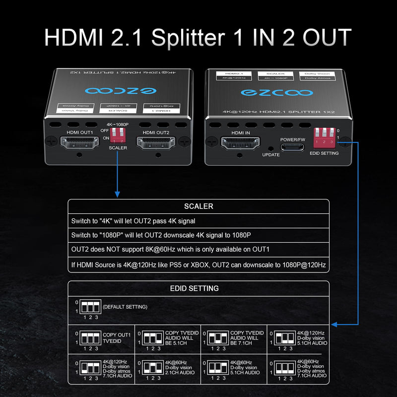 HDMI 2.1 Splitter 4K 120Hz 8K 60Hz 1 in2 out VRR ALLM HDCP2.3 HDR10 8KUHD Dolby Vision Atmos Scaler 4K EDID 1080P Dual Monitors HDMI 2.1 Splitter 1X2 for PS5 SkyQ Xbox NVIDIA AMD