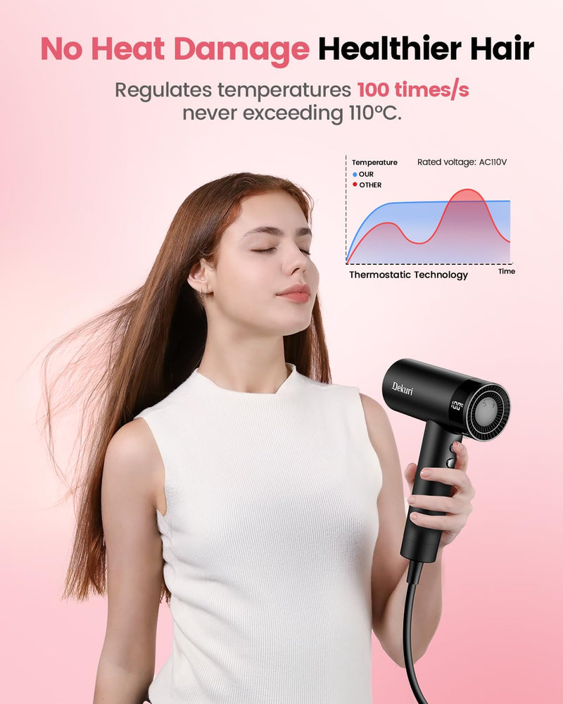 Dekuri Hair Dryer, 110,000 RPM High Speed Motor Hairdryer for Ultra-Fast Drying, 200M Ionic Care for Smooth & Shiny Hair, Lightweight with Magnetic Nozzle & Diffuser (Midnight Black) Midnight Black