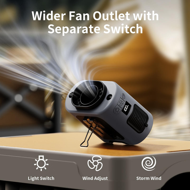 Socool 14500mAh Portable Waist Fan Clip on Belt 360 Rotation Wearable Rechargeable Personal Shirt Fan, 67H Cooling 5-Speed Battery Operated Fans with Light, Neck Fan Hanging for Outdoor Camping Travel Gray