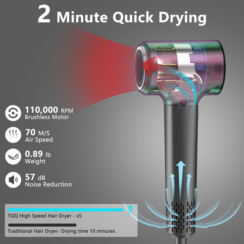 TQQ Hair Dryer, 400 Million Plasma Ionic Hairdryer, 110, 000 RPM High Speed Brushless Motor Blow Dryer for 2min Fast Drying, 57dB Low Noise Travel Hairdryers for Women and Men Charcoal Gray