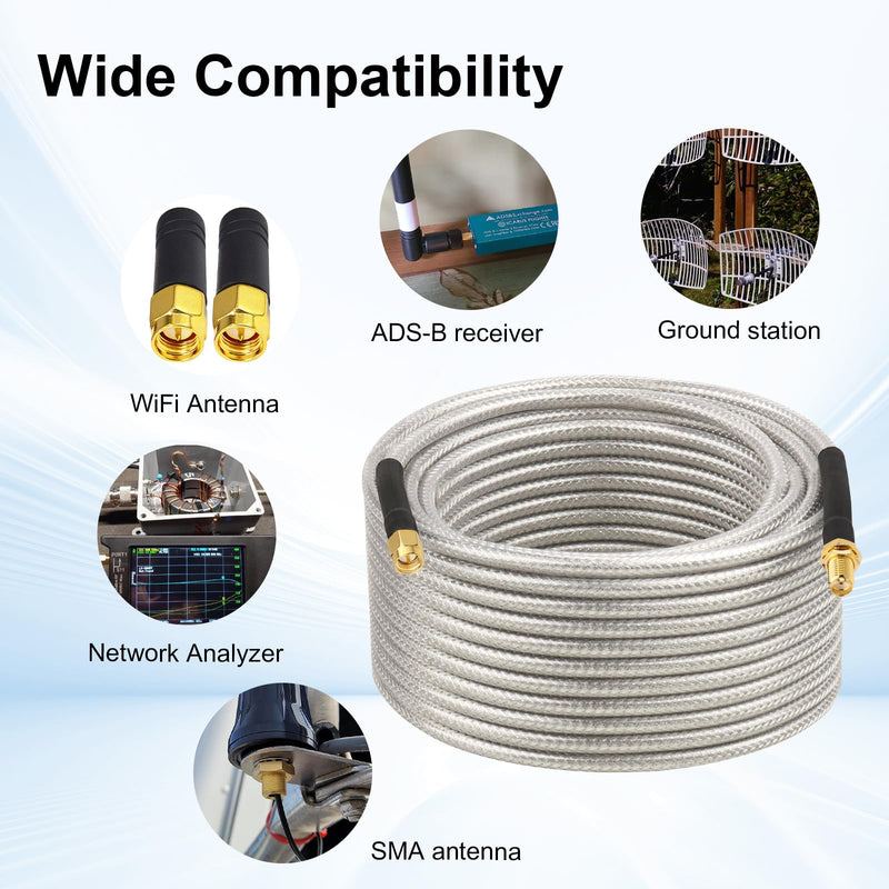 XRDS -RF Low Loss RG58 Coaxial Cable 25FT, SMA Male to SMA Female Bulkhead Extension Cable, Solid Copper 50 Ohm RF Wire for WiFi Antenna Router, 4G LTE Gateway