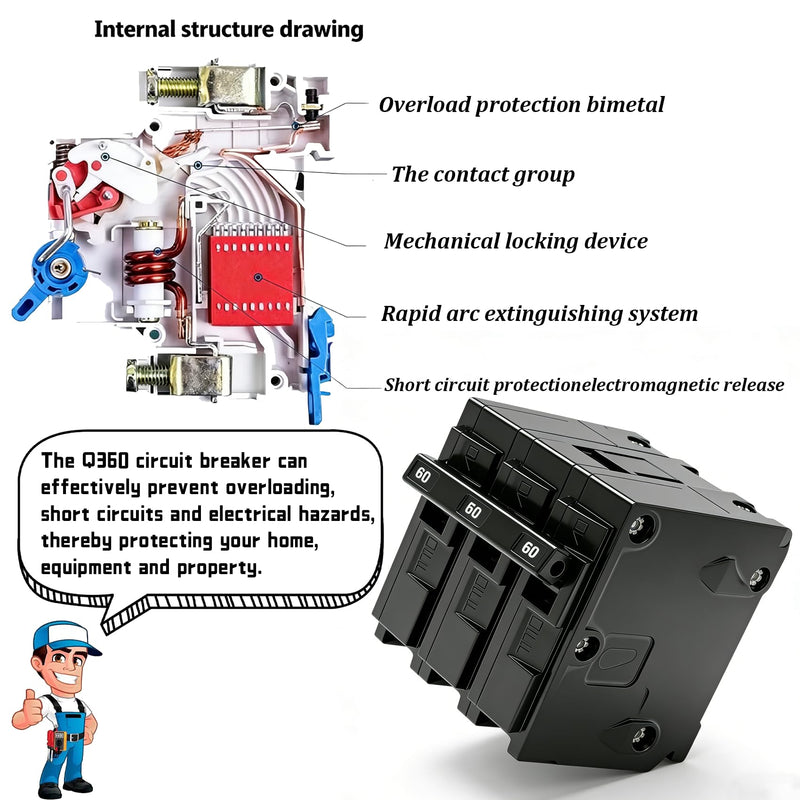 Q360 Circuit Breaker, 3 Pole 60-Amp, 120/240v, Fit for Siemens Type EQ, EQL, SEQ, EQG, PL and ES Series loadcentres.Plug-in Standard Circuit Breaker,Thermal Magnetic Protection.