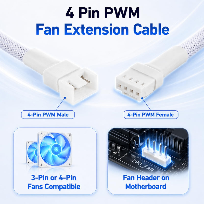 2 Pack 1 to 2 Ways 4-Pin PWM Fan Extension Splitter Cable 11 Inches PC Fan Splitter 4P Male to Female Connector for PC Chassis Channel Fans Motherboard Computer Case (White)