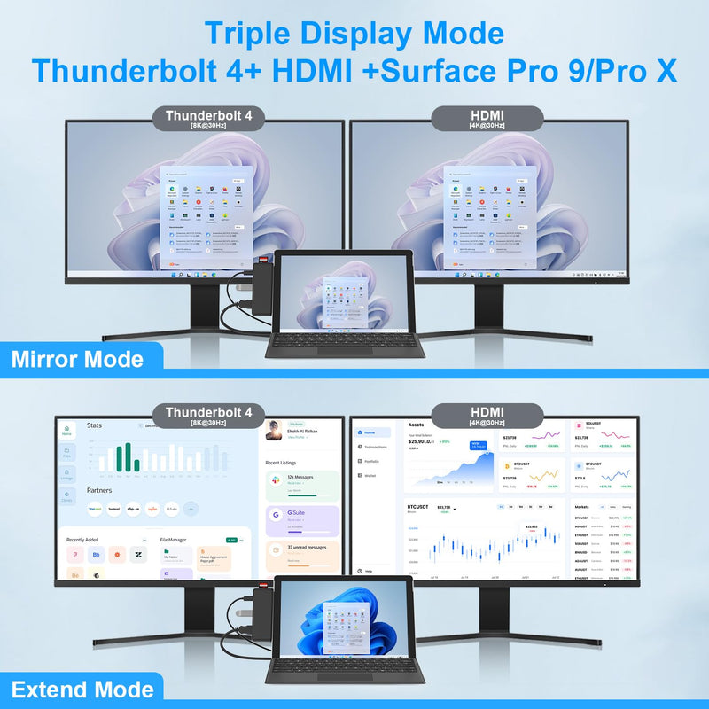 Surface Pro 9/Pro 11 Hub Docking Station with 4K HDMI, Thunerbolt 4(8K Video+40Gbps+100W Power), 100M Ethernet, USB3.0, SD TF Card Slot, 3.5mm Audio, Triple Display for Surface Pro 9/Pro X Accessories For Surface Pro 9/X/10/11 with Ethernet